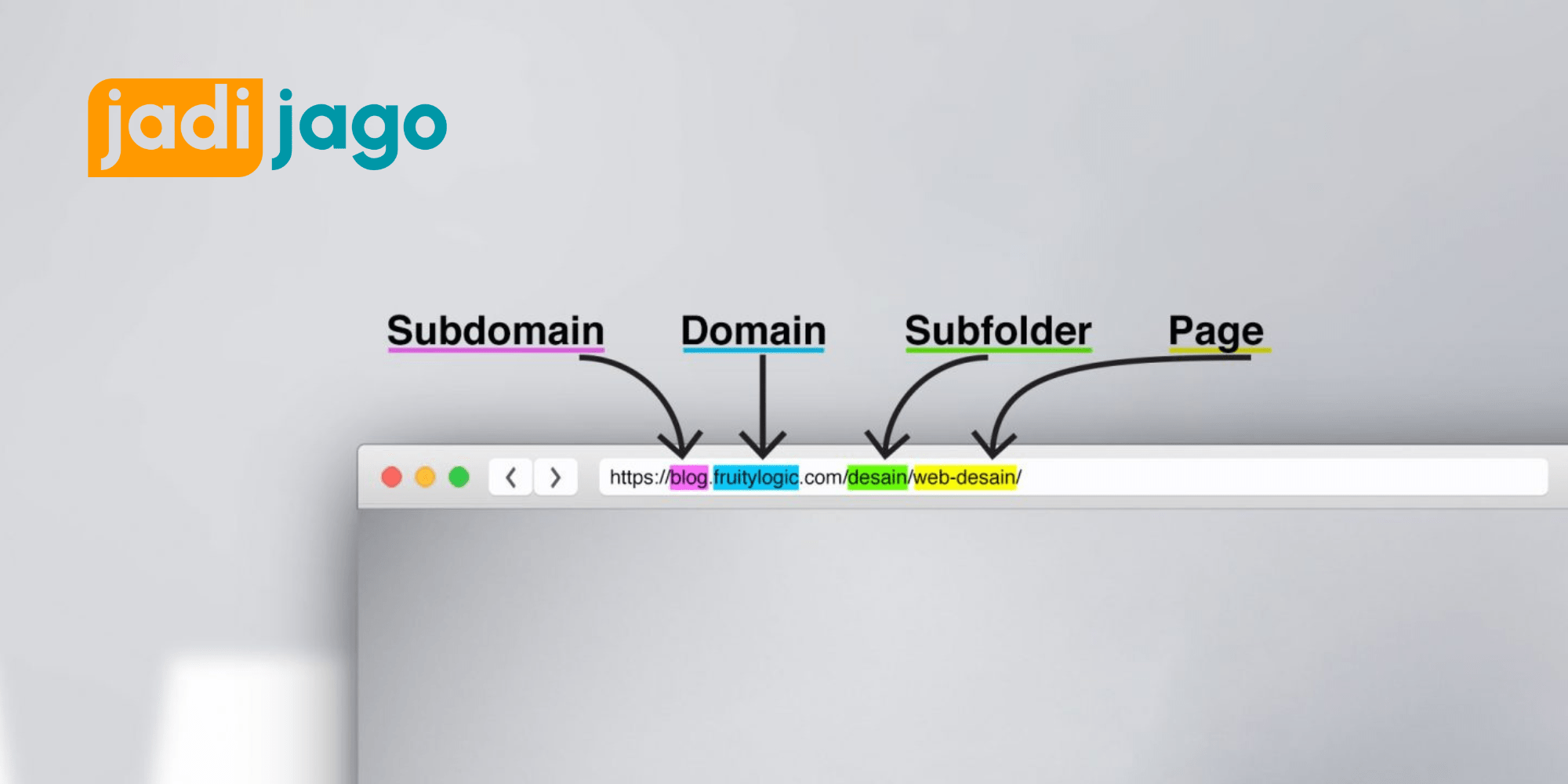 Apa Perbedaan Domain dan Subdomain? Apakah Ngefek di SEO?