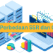 ssr dan csr